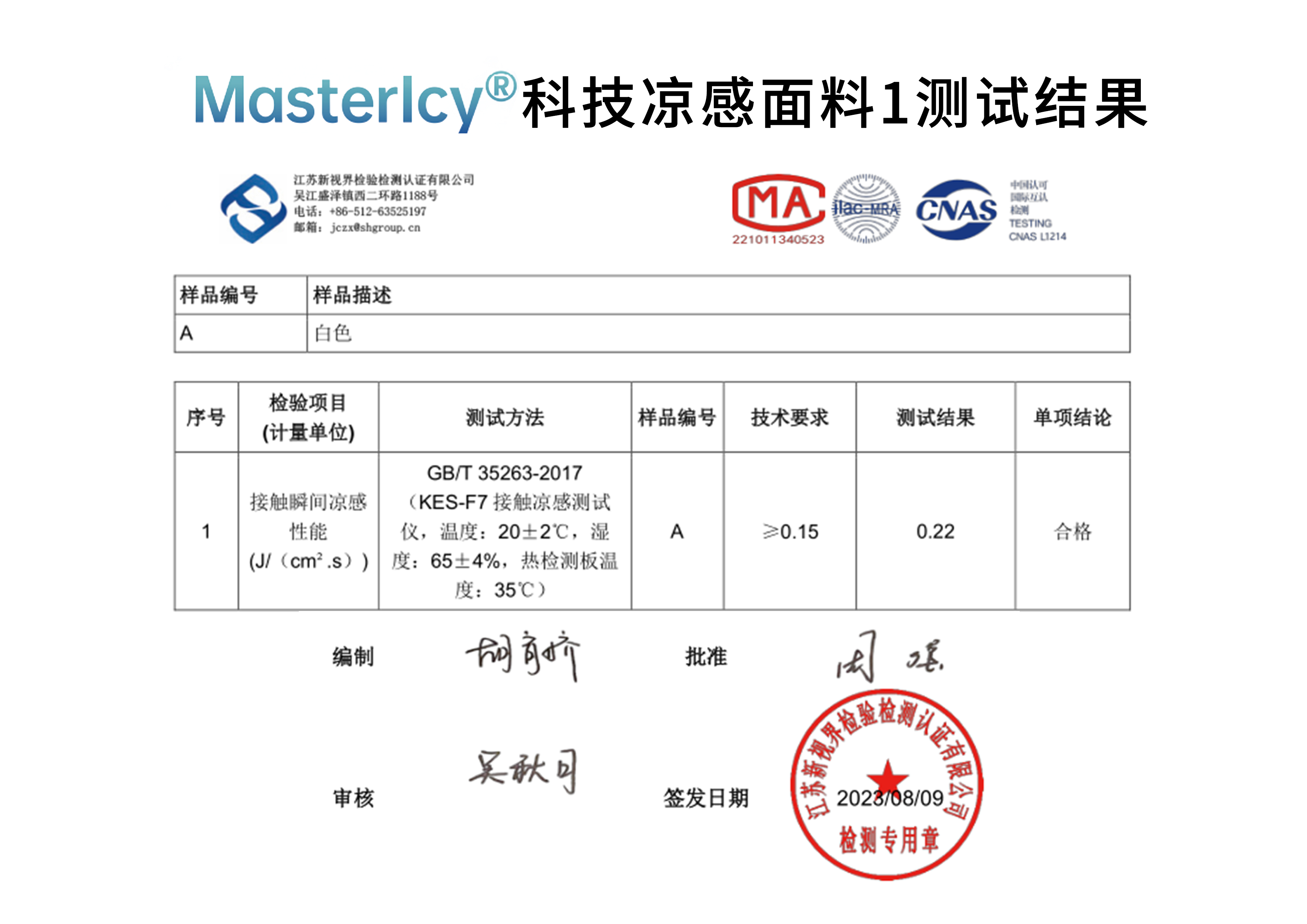 Mastericy?科技涼感面料1測試結果